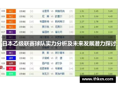 日本乙级联赛球队实力分析及未来发展潜力探讨