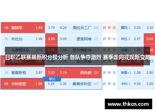 日职乙联赛最新积分榜分析 各队争夺激烈 赛季走向或现新变局